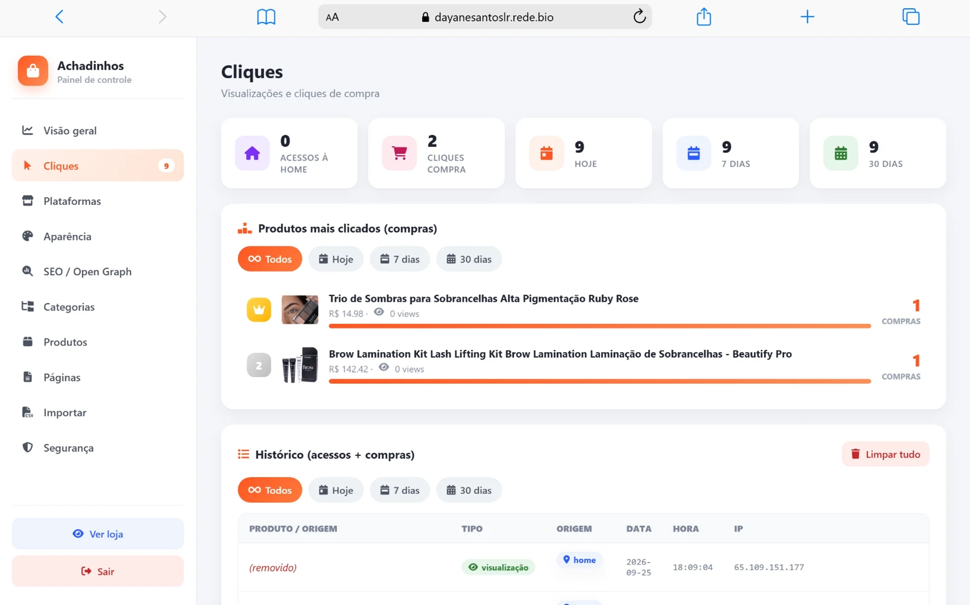 Painel administrativo - Dashboard de cliques